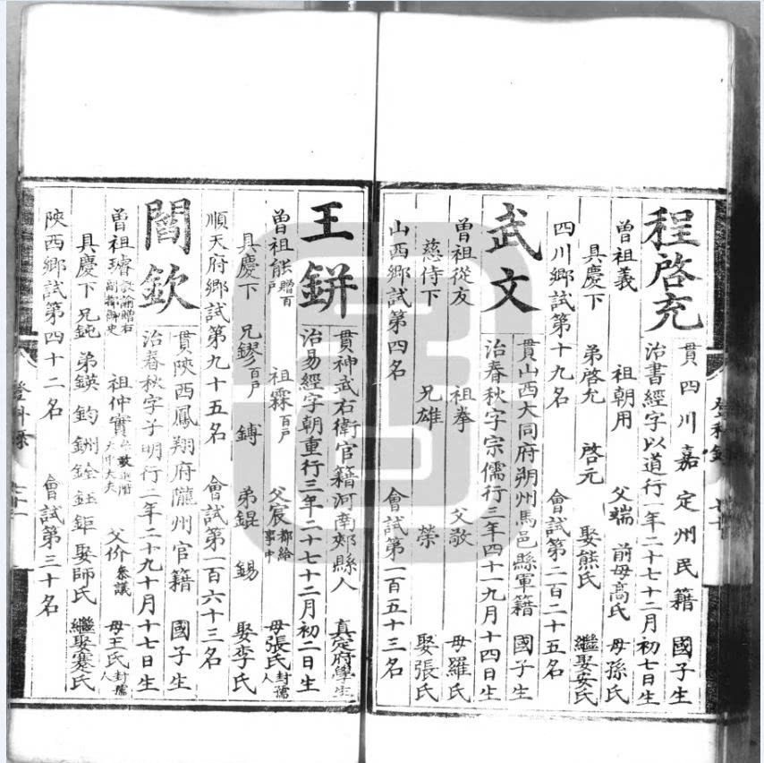 四川按察使|明朝进士程昌、程启充