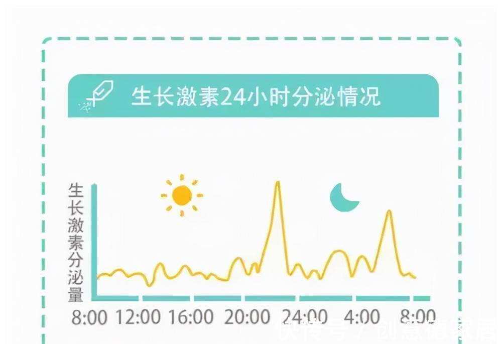 骨骼|入秋是孩子长个低谷期，四种蔬菜经常吃，助力孩子的大长腿！