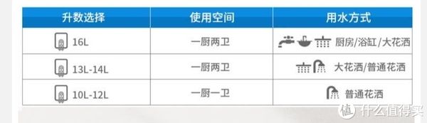 排气扇|理想国装修 篇五：如何廉价并且省空间的打造现代化厨房？智能化家居/厨卫装修方案/让我们生活更美好/满足精神需求好帮手