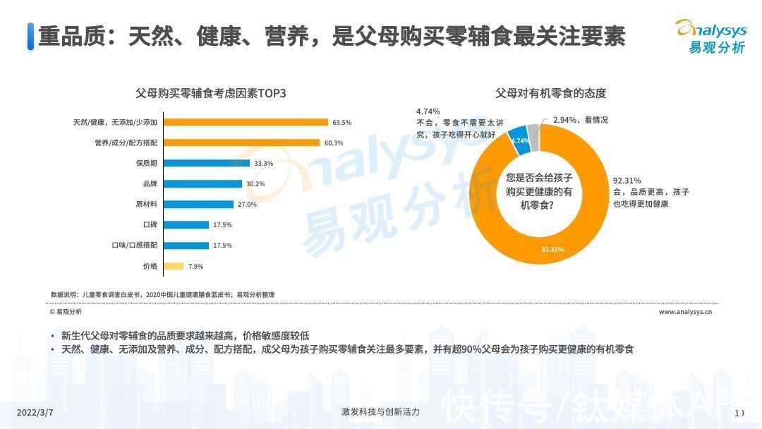 婴童|2022年中国婴童零辅食行业市场洞察