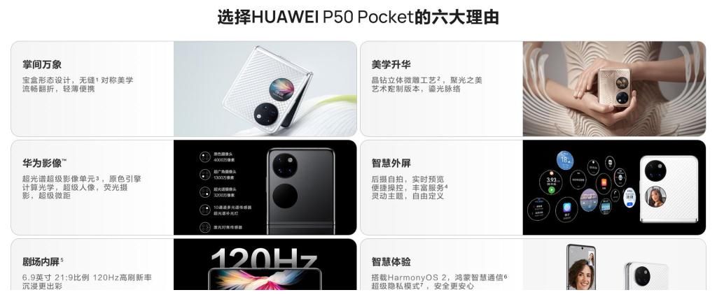 优缺点|关于华为P50 Pocke的“优缺点”，你很有必要了解一下