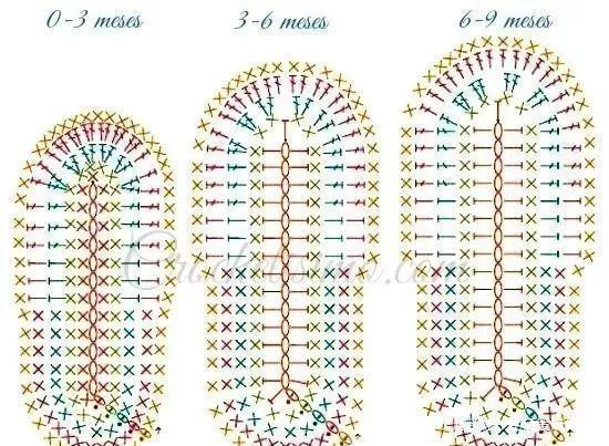 拖鞋&家里有织女,拖鞋不用买,布条钩一双好看又好穿!手工编织附教程