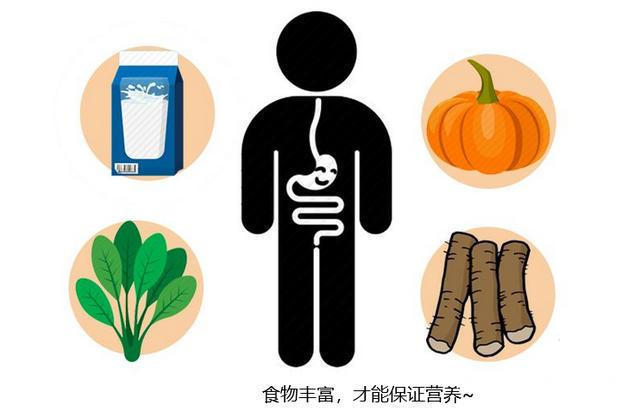 危害|再三叮嘱：高血压有4怕，最好一个都别占！做好3点，或许还能增寿