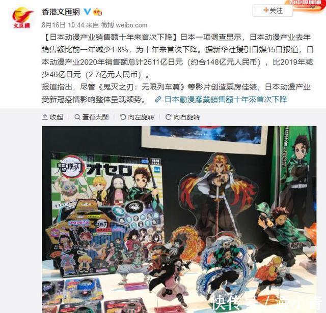 产业|日本动漫产业销售额首次下降,评论区清一色的国漫,斗罗大陆yyds