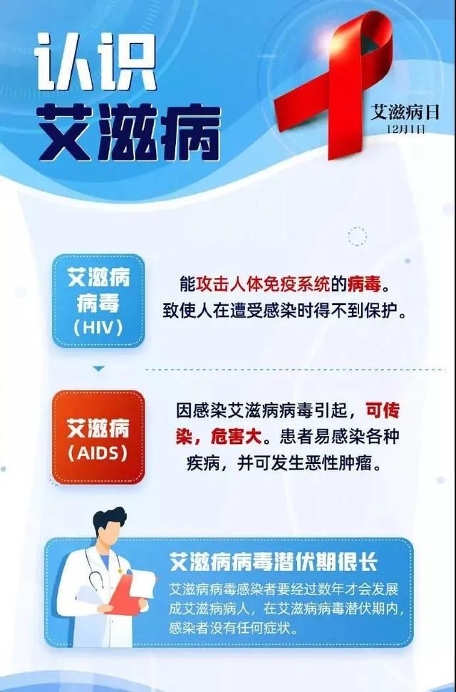 患者|平江一名艾滋病患者的自述