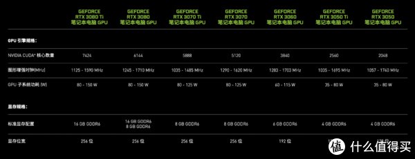 rtx|水冷散热Ti给力了！机械革命旷世游戏本拆解评测