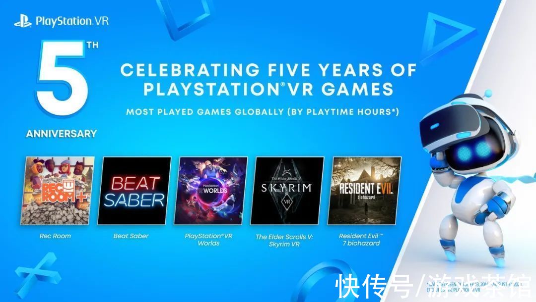 psvr|PSVR发售五周年，索尼公布了全球最火的5款PSVR游戏