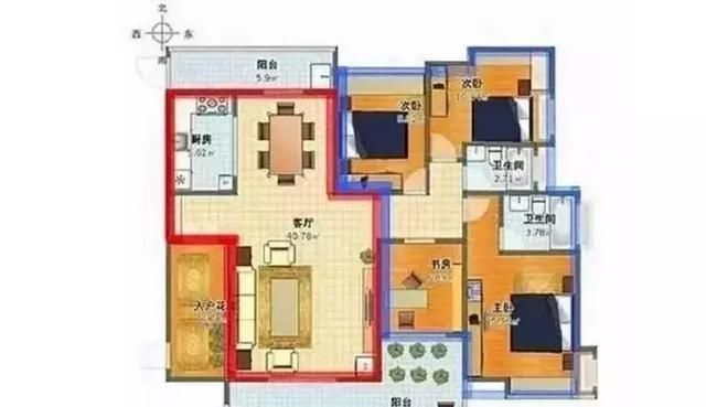 房子|什么样的房子算好户型?行家说:有这七点就直接出手吧!