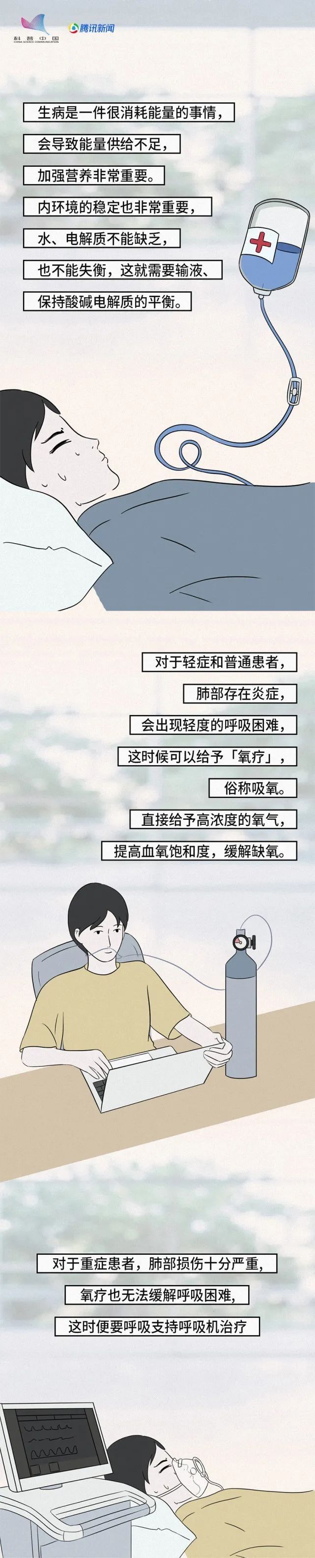 病毒|新冠大作战丨漫画图解新冠病毒到底是一种怎样的生物?？