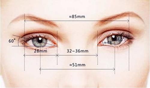 开启美眼时代，塑造眼神的极致之美