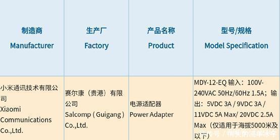 新品|「工业新品」扔掉小米6!小米11这配置无敌