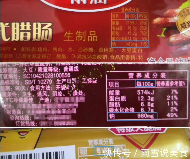 中国居民膳食指南|不吃药也能降血压,做好这两点,事半功倍,远离高血压