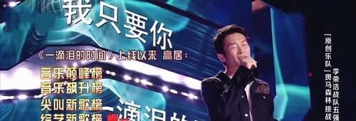张碧晨|《好声音》中秋晚会歌单曝光，谁上总决赛谁拿总冠军似乎很明显