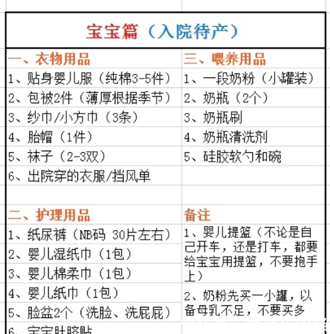 产褥垫|“金牌月嫂”待产包吐血经验分享!产科主任都在夸!孕妈值得一看