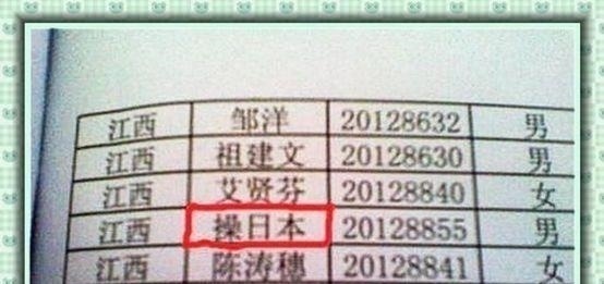 盘庚&我国最尴尬的姓氏,总人数仅12万,遇到此姓的女人不要叫全名