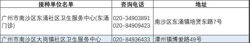 检查|广东一男子身上“生蛇”，检查结果惊出冷汗！医生紧急提醒