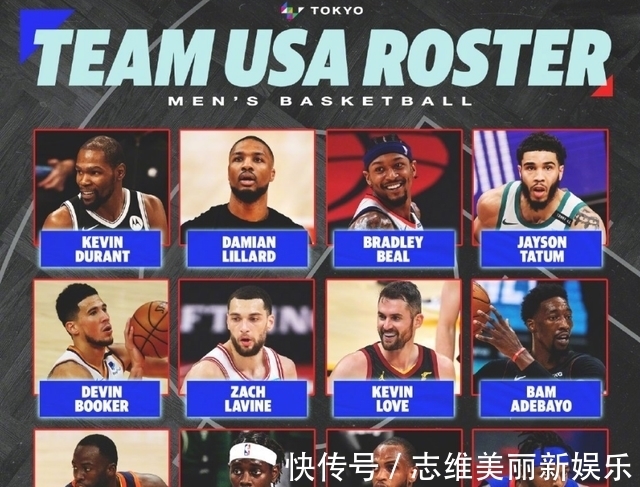 夺金|官宣！美国队12人大名单出炉！总薪资达3亿！不夺金都是耻辱？