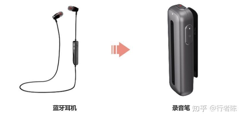 系统|基于客户和用户需求的B端产品系统设计
