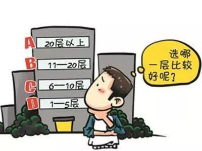 投资客|住在顶楼是一种什么样的体验,买顶楼的朋友们,你们还好吗?买房你选对楼层了吗?