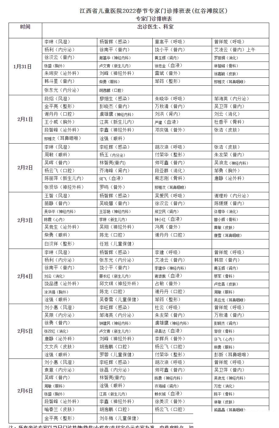 就医|春节假期就医锦囊 为广大市民春节健康保驾护航