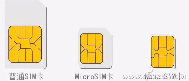 eSIM|从eSIM到iSIM再到5G超级SIM卡你必须知道这些