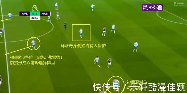 弗雷德|朗尼克临场调整犯下大错,马蒂奇廉颇老矣,曼联大好局面无奈憾平