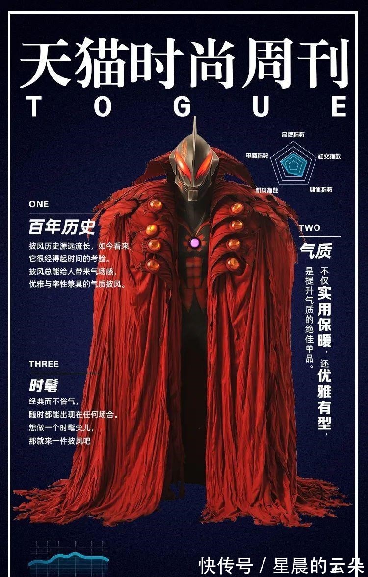 零差|《奥特曼》登上时尚杂志封面,“贝利亚”靠颜值出道,太帅了