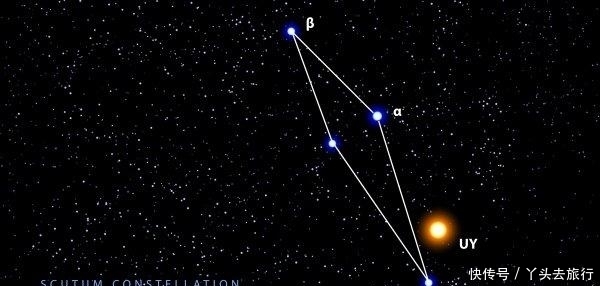 宇宙中最大恒星到底有多大?