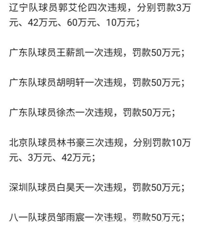 混乱的CBA！郭艾伦成“牺牲品”，李宁各种不受待见，姚明该咋办