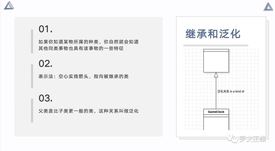 建模|产品经理的思考利器——UML