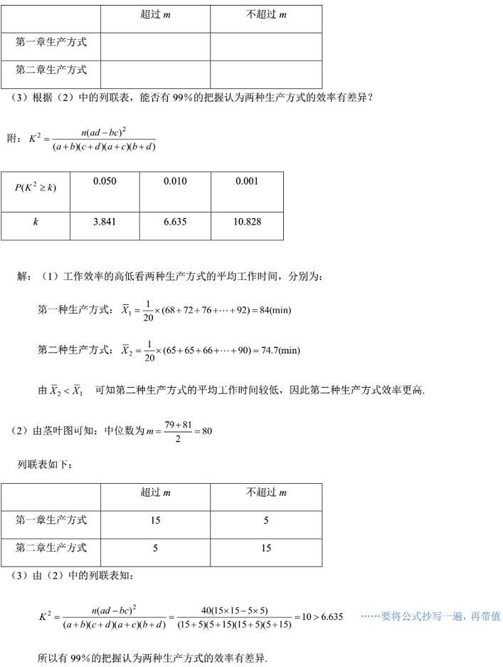 各题型通用答题模板+必背公式