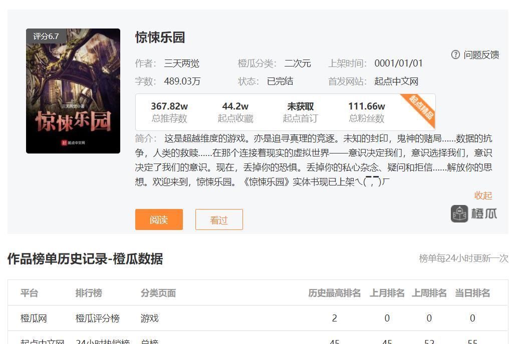 欲罢不能|《王牌进化》《无限恐怖》……哪些烧脑网文小说让你欲罢不能