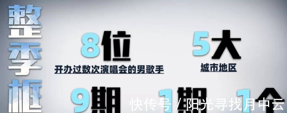 《披哥》破58亿后,又一男艺人竞演综将开录,网传毛不易张杰加盟