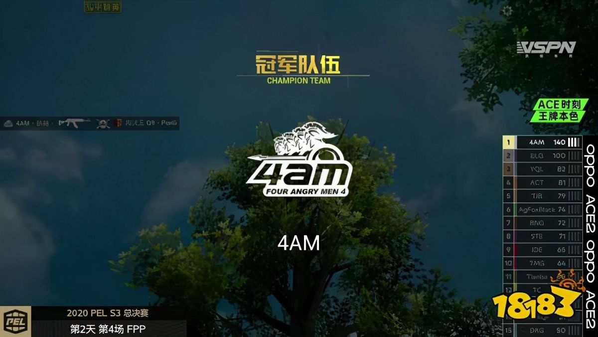 S3|和平精英职业联赛S3赛季4AM反超近日黑马ELG 稳居首榜