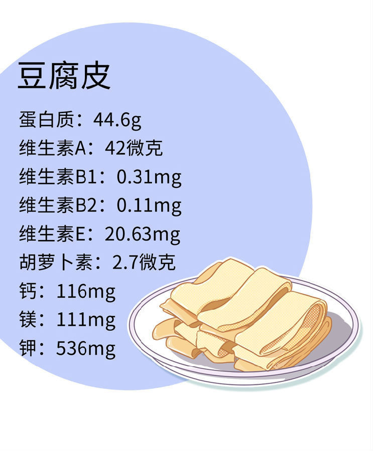 豆制品|腐乳、臭豆腐、豆豉真的健康吗？很多人想错了！现在知道还不迟
