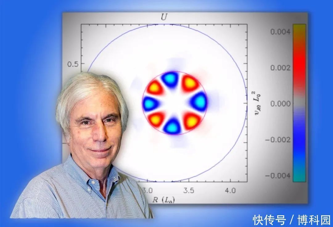 最新成果揭示等离子体中的突然崩溃，离可控核聚变或许不远了