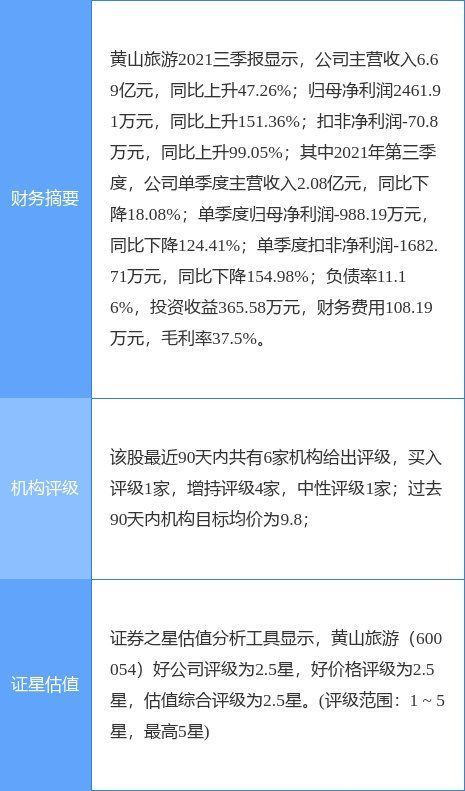 章德辉|黄山旅游最新公告：拟投资建设汤泉大酒店改造项目