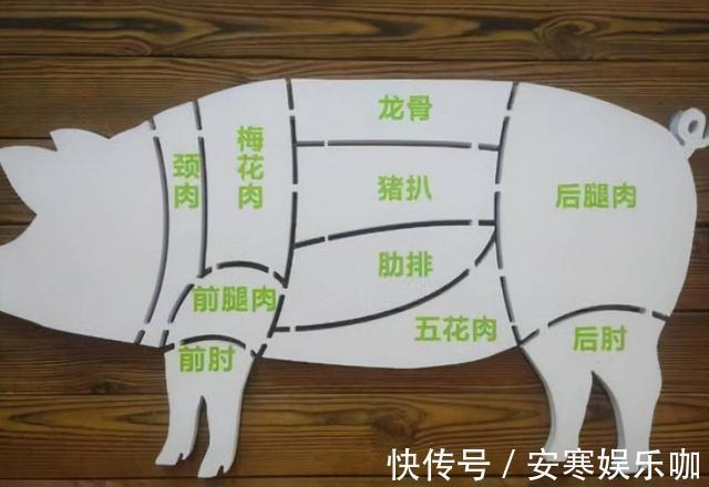 血糖|猪身上有个好东西，有助于降血压、血糖、血脂，你知道是什么吗？