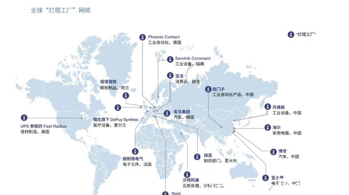 光刻机|光刻机有10万零部件,其中中国制造占比多少?