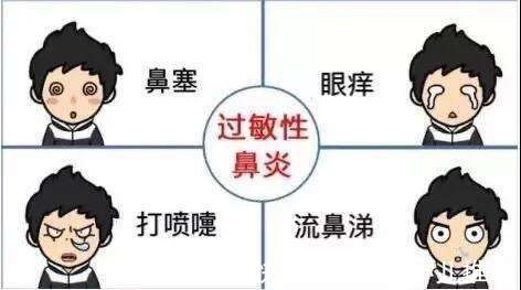 鼻塞|如何正确认识过敏性鼻炎？过敏性鼻炎如何推拿调理？