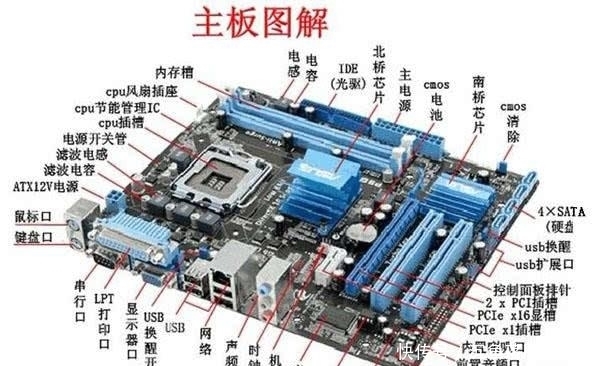 显卡与主板兼容问题