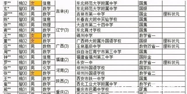 通用|北大清华强强联手!通用人工智能实验班来了