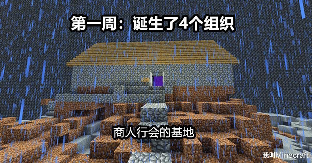 mc|我的世界人性实验把30名玩家，关在mc服务器一个月，会发生什么