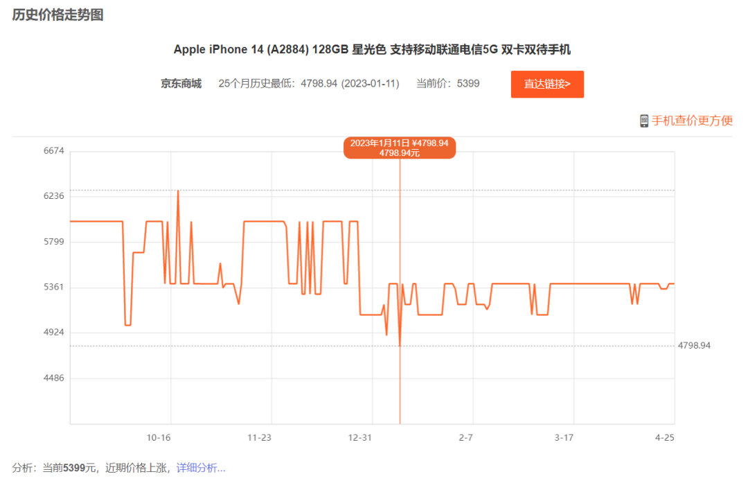 商品历史价格查询工具,全网比价软件慢慢买,开发者承诺永久有效!-HEU8