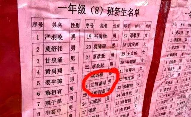 生僻字|妈妈给女儿取名“冬溪”,自以为温婉儒雅,爸爸:你不看看我姓啥