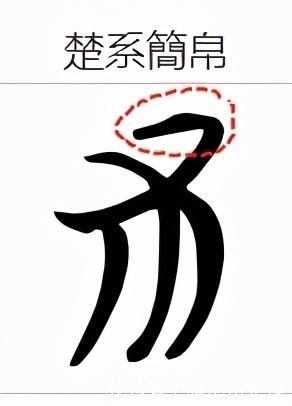 书法|初学隶书的基本功:从一个多余的点画说起