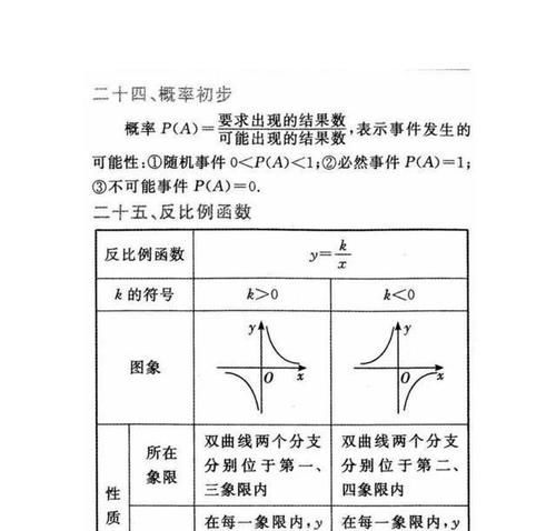 初中三年最全数学重要公式汇总_