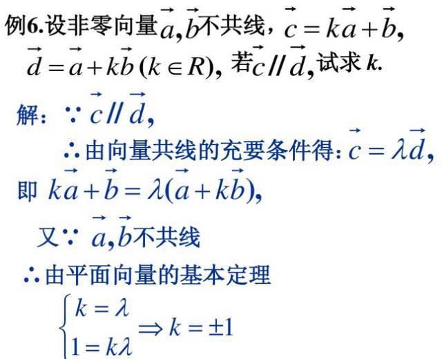 高中数学11类题型：专题突破训练180道！