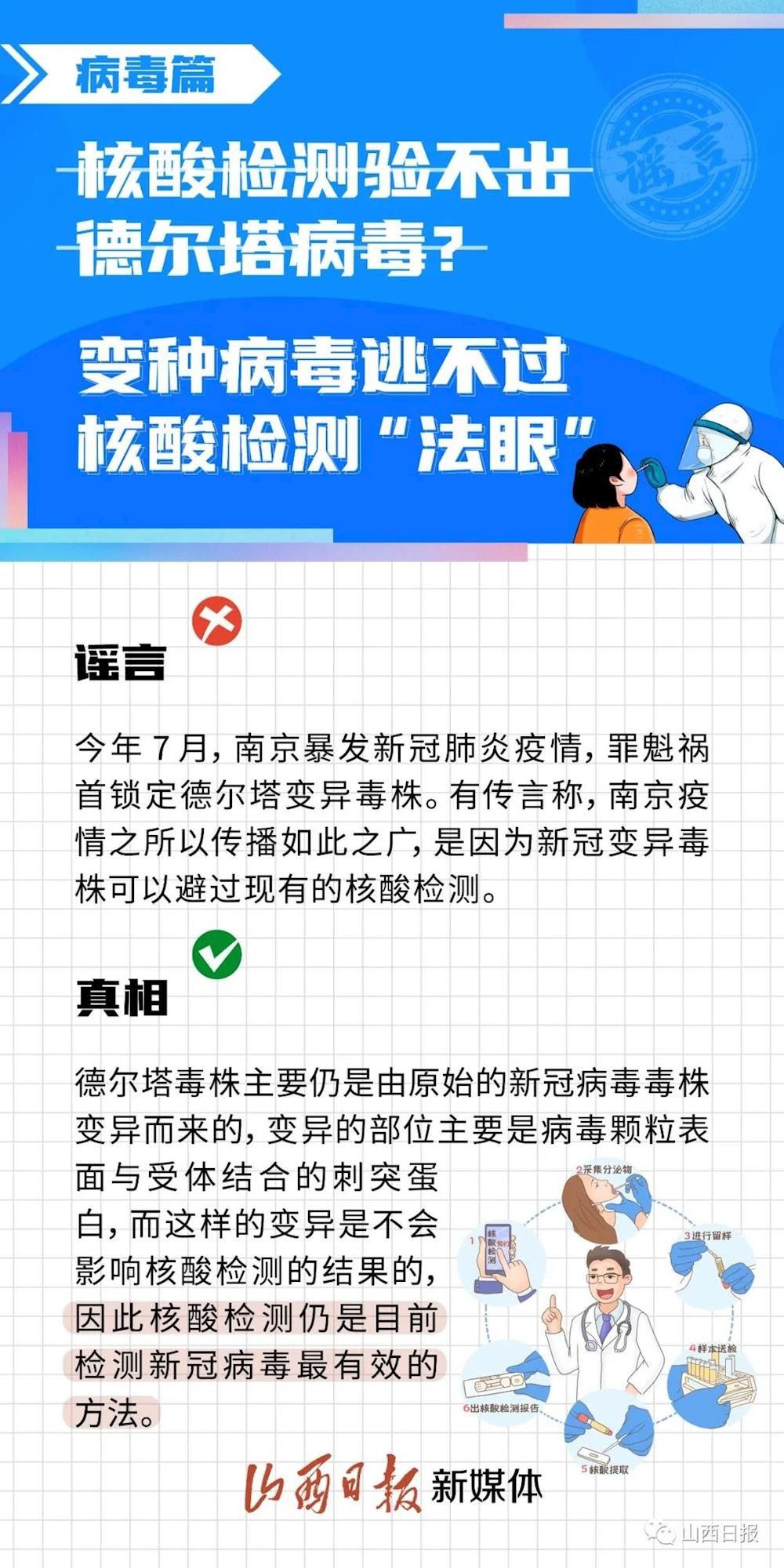 谣言|【辟谣】盐水、茶、醋可除新冠病毒？盘点2021十大新冠谣言