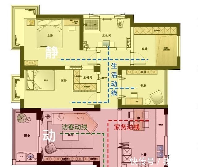 动线|别学我！当初闷头装修没上心，连踩了5个坑，现在麻烦事一大堆！